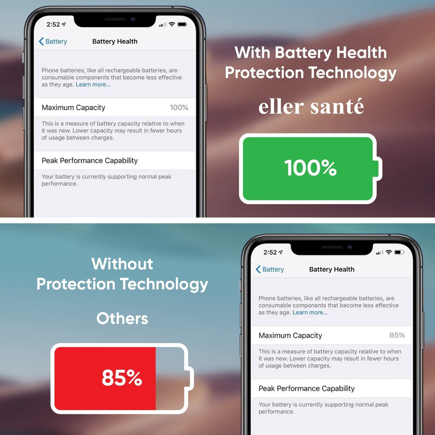TECNOLOGIA 25W Charger USB Type C Adapter for Samsung Galaxy Z Fold 5/4/3, Z Flip5/4/3, S24/S24+/S24 Ultra, S23/S23+/S23 Ultra/S23 FE S/A/M/F Series with PD 3.0 Fast Charging Adaptor