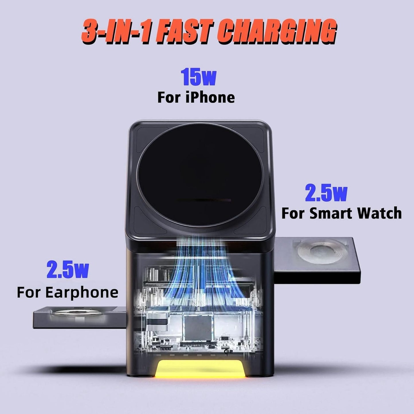 TECNOLOGIA 3-in-1 Portable Desktop Wireless Charger Station | Folding Magnetic 15W Charger for Mobile Phones, Smartwatches & Earbuds | Compact & Travel-Friendly Design