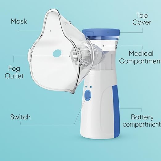 TECNOLOGIA Portable Mesh Nebulizer, Effective for Cough, Asthma Silent and Compact Nebulizer Machine for Adult and Kids, Wireless Vaporizer Machine With Respiratory Mask