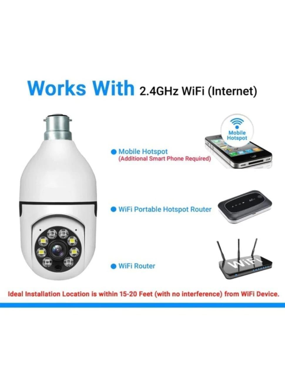 TECNOLOGIA 1080p Wi-Fi Bulb Camera | 360° Wireless Smart Home Security with Motion Sensor & LED Light