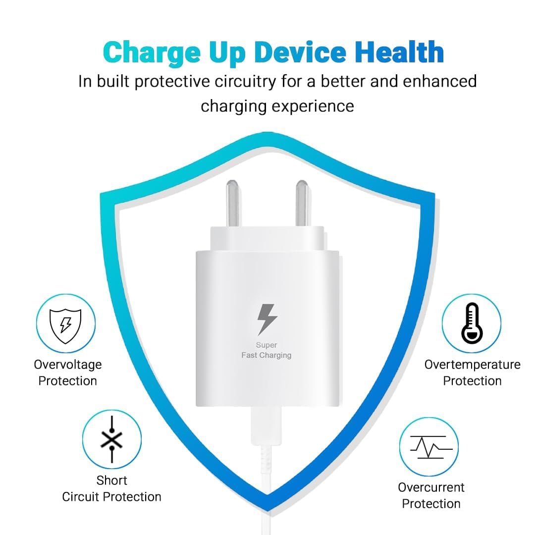 Samsung 25W GaN Type-C Super Fast Charger | USB-C Power Adapter (White)
