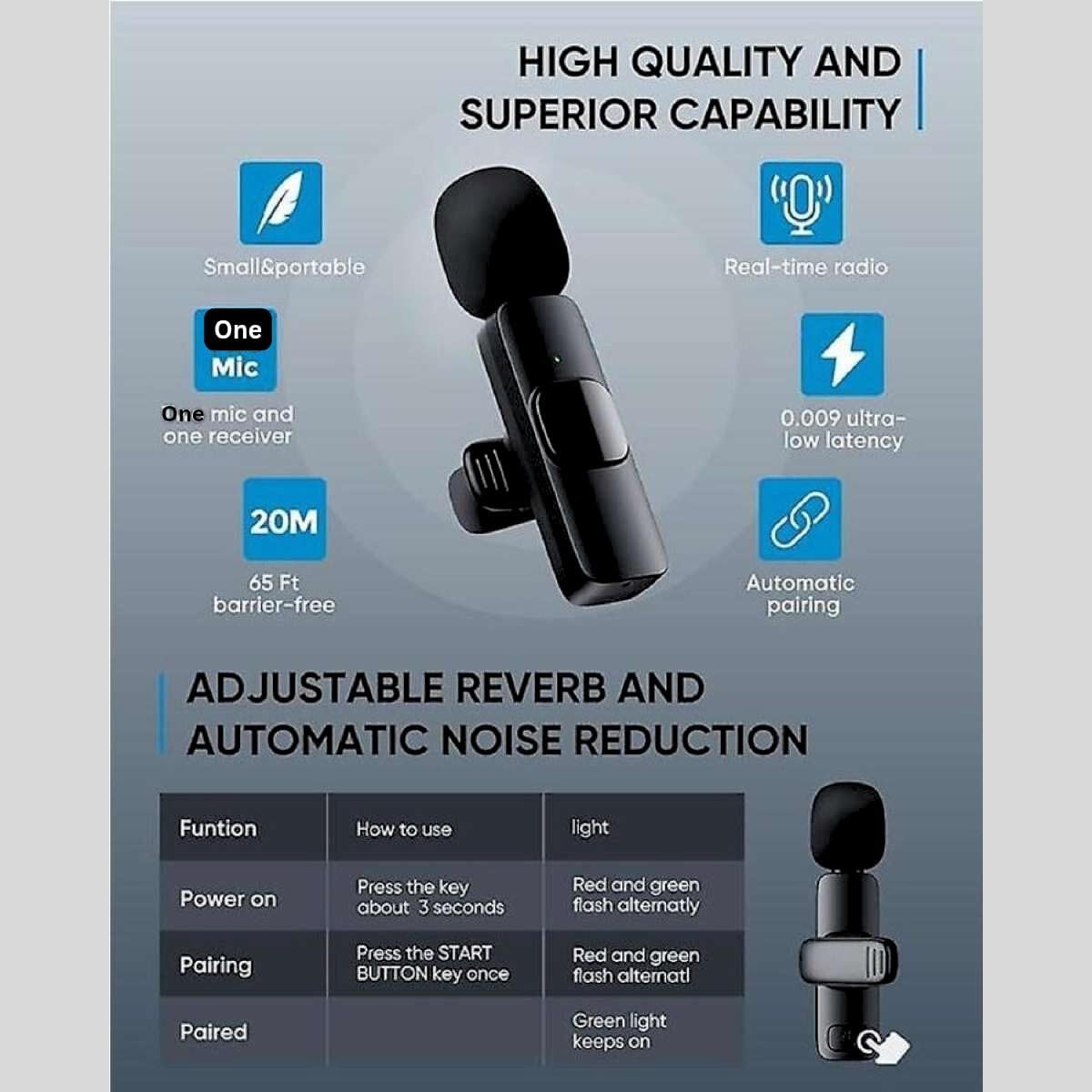 TECNOLOGIA 2-in-1 K8 Wireless Microphone | Ultra-Low Latency, Noise Reduction | Compatible with iPhone & Android