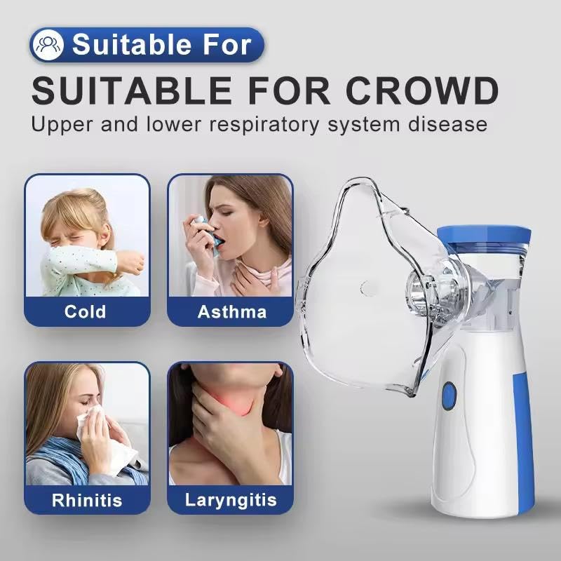 TECNOLOGIA Portable Mesh Nebulizer, Effective for Cough, Asthma Silent and Compact Nebulizer Machine for Adult and Kids, Wireless Vaporizer Machine With Respiratory Mask