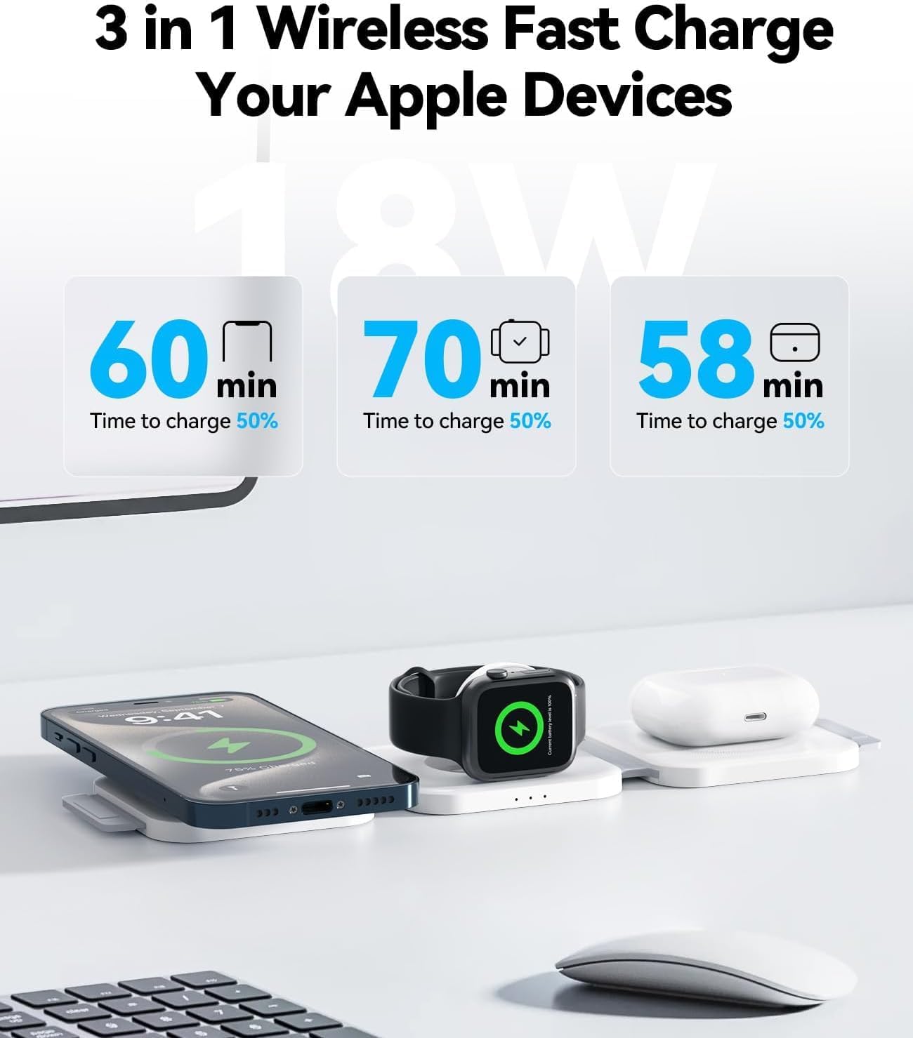 Apple 3-in-1 Magnetic Wireless Charging Station for iPhone, Apple Watch, AirPods