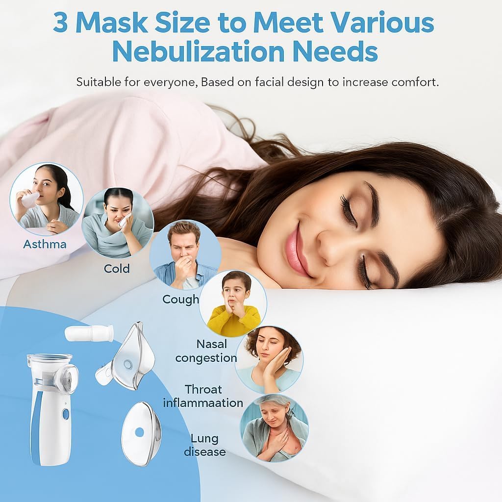 TECNOLOGIA Portable Mesh Nebulizer, Effective for Cough, Asthma Silent and Compact Nebulizer Machine for Adult and Kids, Wireless Vaporizer Machine With Respiratory Mask
