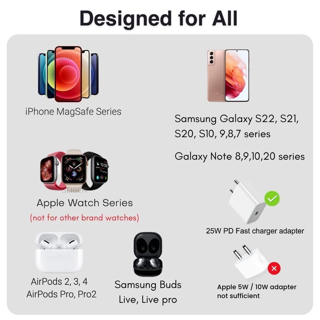 Apple 3-in-1 Magnetic Wireless Charging Station for iPhone, Apple Watch, AirPods