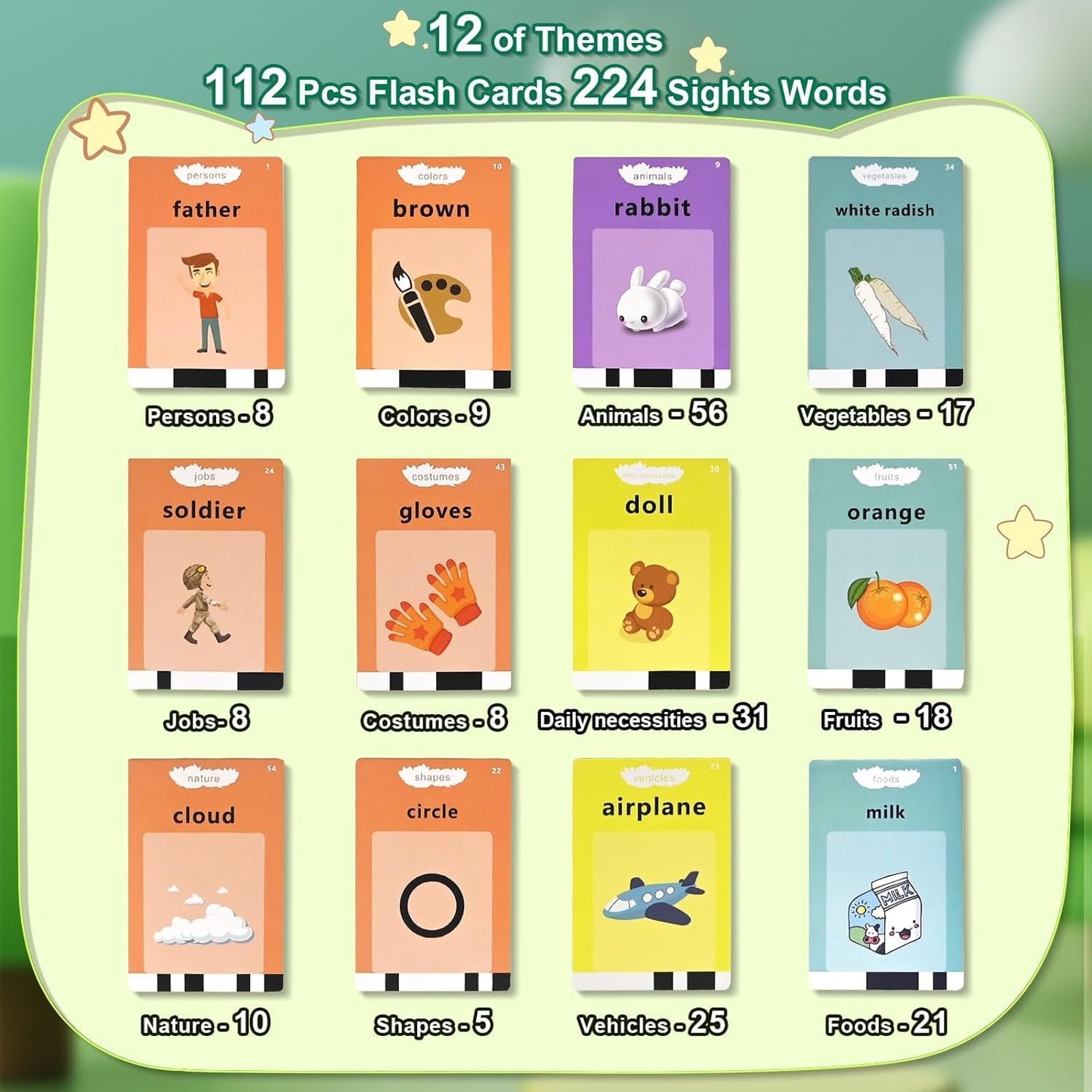 TECNOLOGIA Talking Flash Cards for Kids 2-5 Years | Rechargeable Educational Learning Toy for Toddlers | Cognitive Language Skills Builder | Sound Flashcard Device