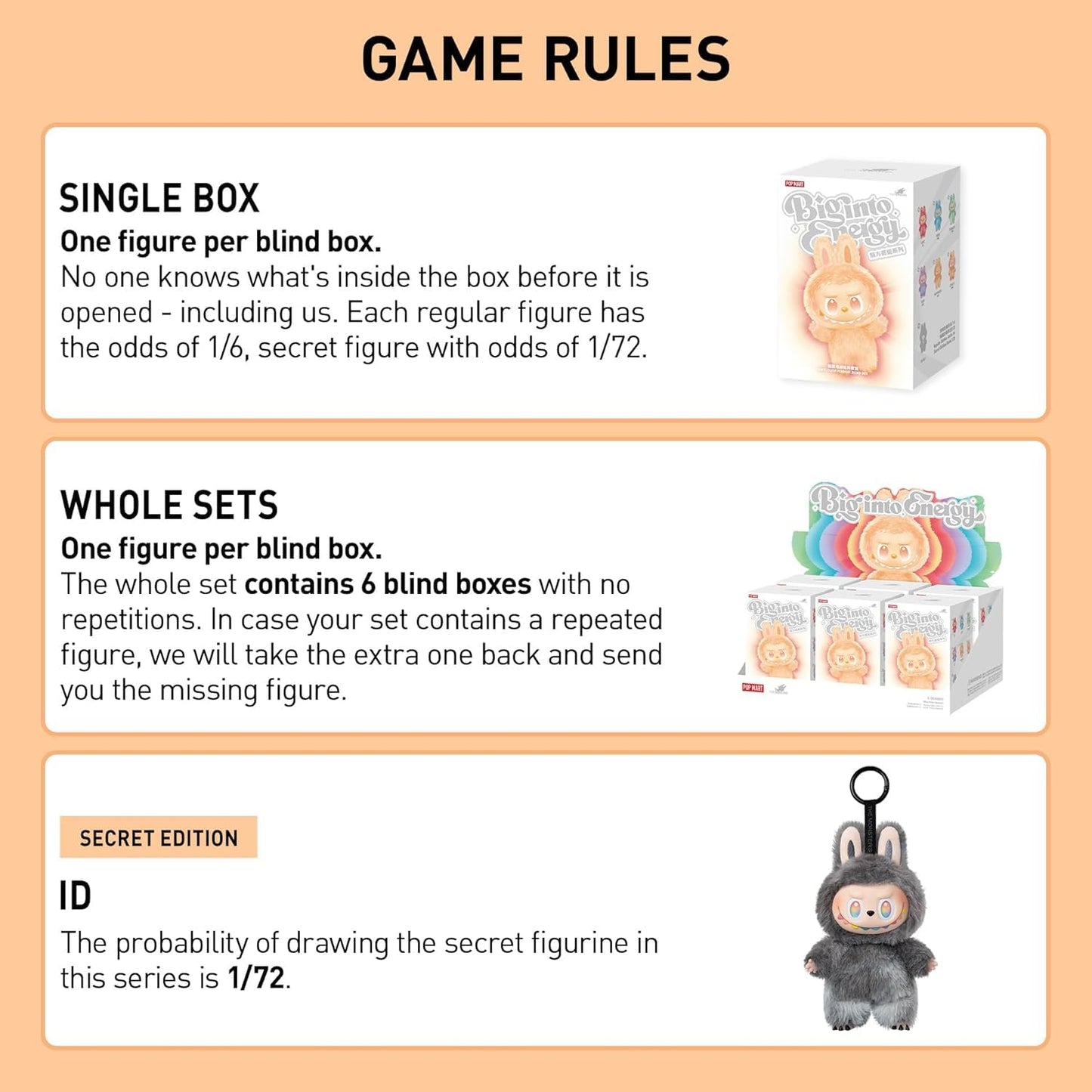 TECNOLOGIA Labubu Doll Action Figure Design Collectible Toys Home Decorations The Monsters Big Energy Series Blind Box Cute Toy Decor Gift