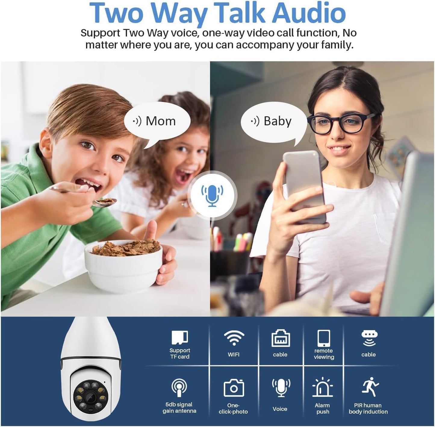 TECNOLOGIA 1080p Wi-Fi Bulb Camera | 360° Wireless Smart Home Security with Motion Sensor & LED Light