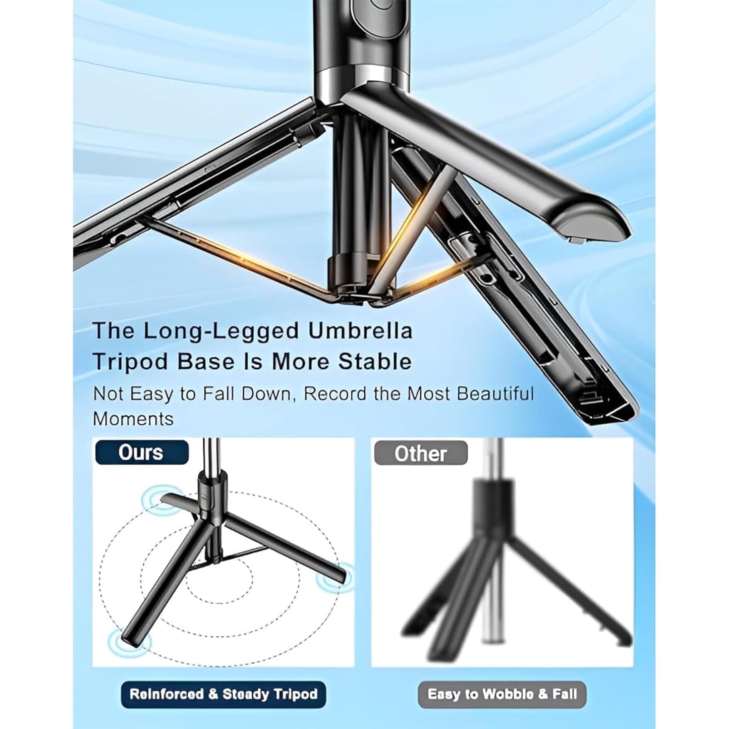 TECNOLOGIA R1S-L 3-in-1 Tripod Selfie Stick with Mini LED Fill Light, BT Remote & 67-Inch Extendable Stand